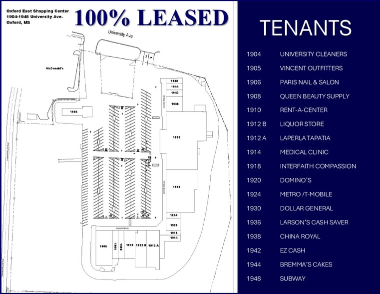 More Photos Of Oxford East Outlet, Oxford Land For Lease