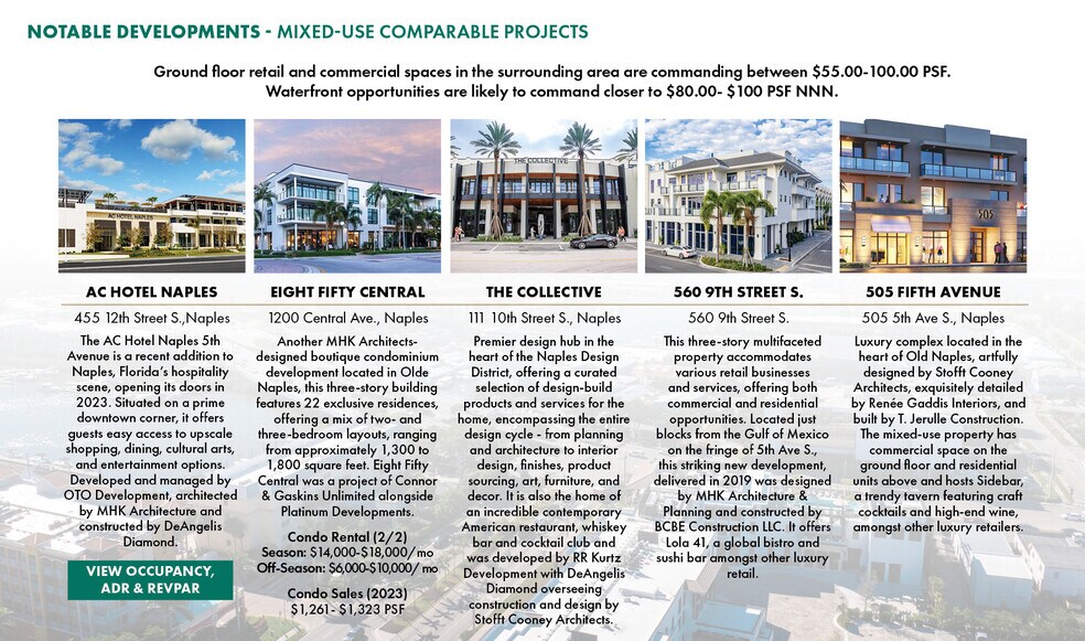 More Photos Of 1302 5th Ave S, Naples Land For Sale