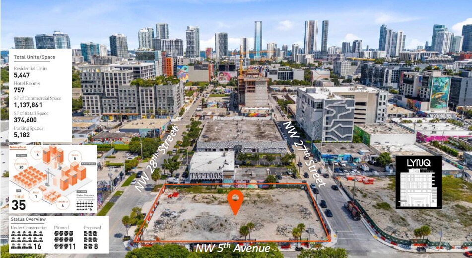 More Photos Of 2701 NW 5th Ave, Miami Land For Sale