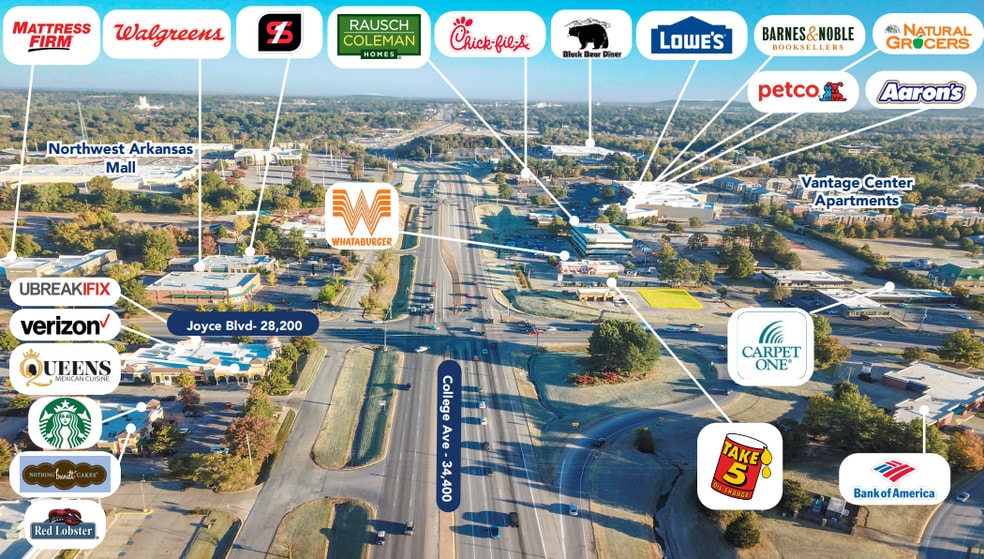 More Photos Of 4000 N College Ave, Fayetteville Land For Lease