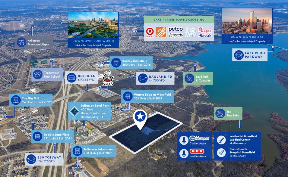 More Photos Of 1101 N Day Miar Rd, Grand Prairie Land For Sale