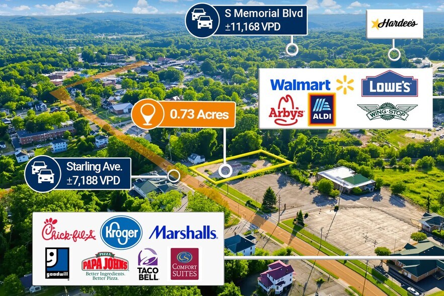 More Photos Of 410 Starling St, Martinsville Land For Sale