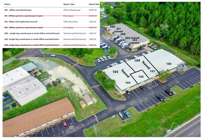 More Photos Of 1720 NW 4th Ave, Ocala Unknown For Sale