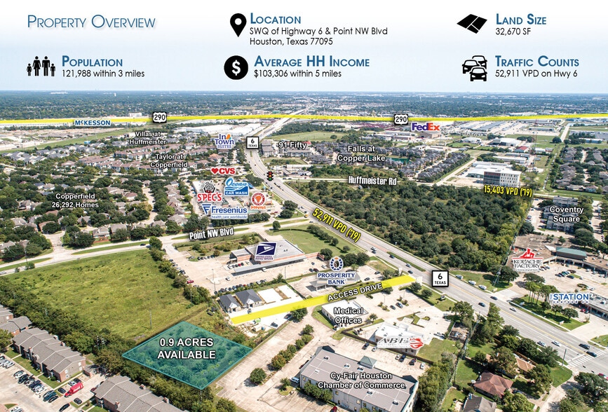 More Photos Of 8739 Highway 6 N, Houston Land For Sale