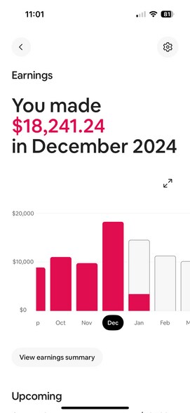 More Photos Of 769 NW 10th St, Miami Apartments For Sale