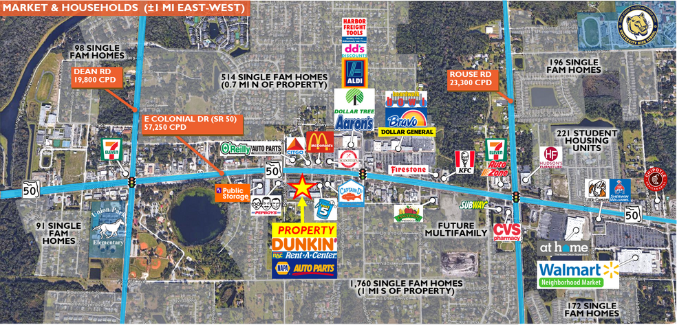 More Photos Of 10392 E Colonial Dr, Orlando Land For Lease