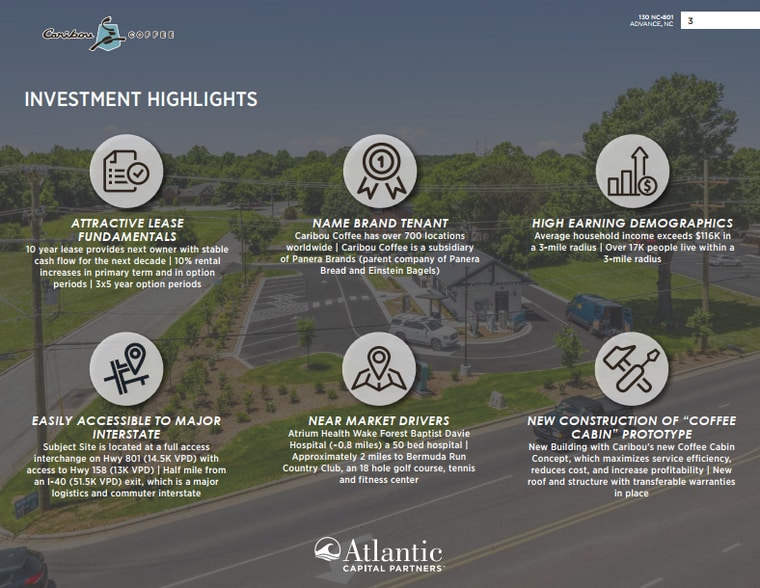 More Photos Of 130 NC Highway 801 S, Advance Fast Food For Sale