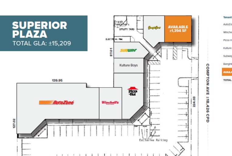 More Photos Of 1457 E Florence Ave, Los Angeles Unknown For Lease