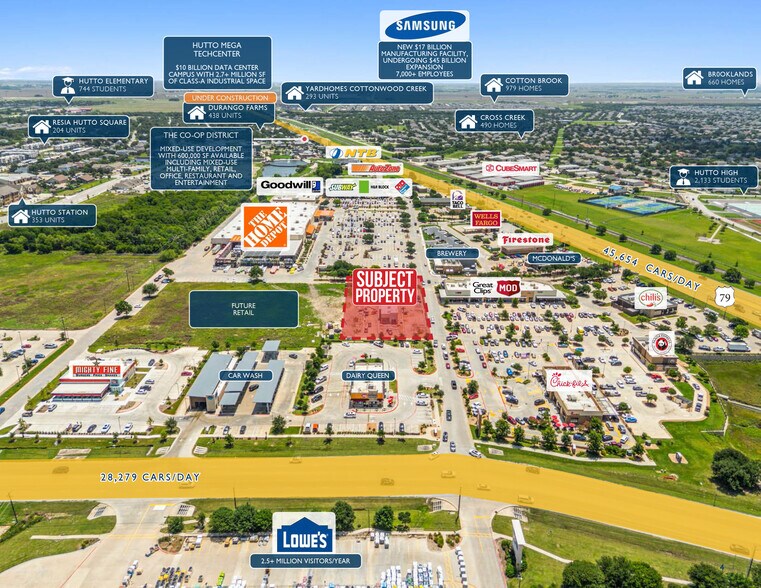 More Photos Of 320 Ed Schmidt Blvd, Hutto Freestanding For Sale