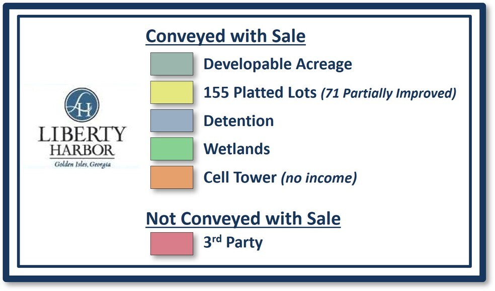 More Photos Of 101 Conservation Way, Brunswick Land For Sale