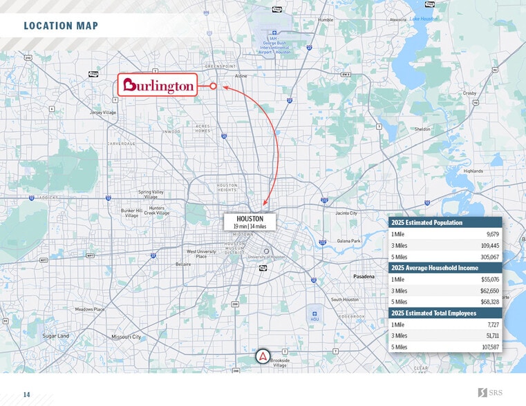 More Photos Of 10311 North Fwy, Houston Freestanding For Sale