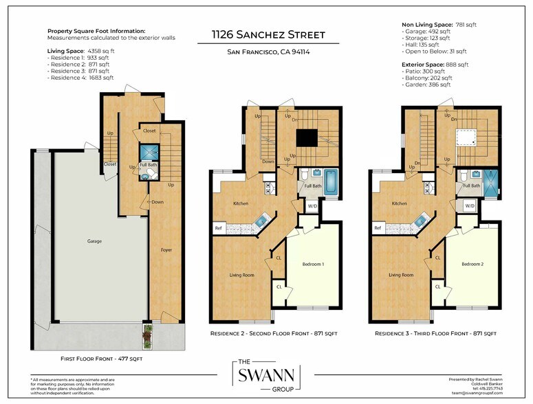 More Photos Of 1126 Sanchez St, San Francisco Apartments For Sale