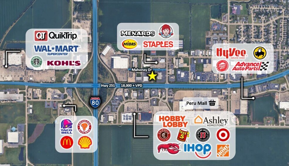 More Photos Of 4234 Mahoney Dr, Peru Carwash For Sale