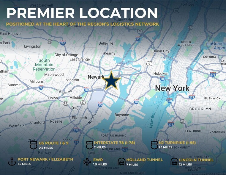 More Photos Of 474 Wilson Ave, Newark Warehouse For Lease