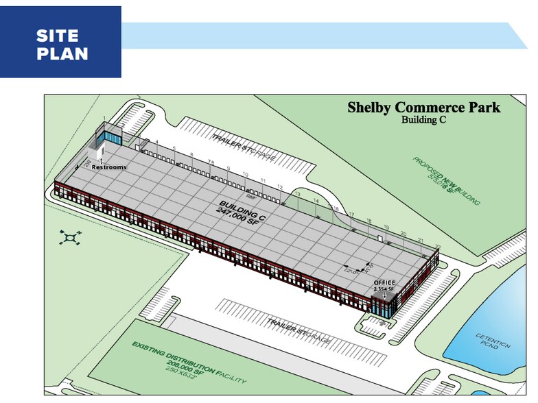 More Photos Of 3536 Highway 31, Calera Distribution For Lease