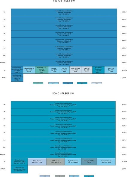 More Photos Of 400 C St SW, Washington Office For Lease