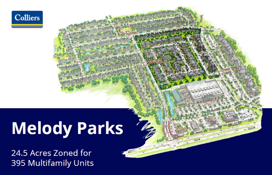 Primary Photo Of 4025 E National Rd, Springfield Land For Sale