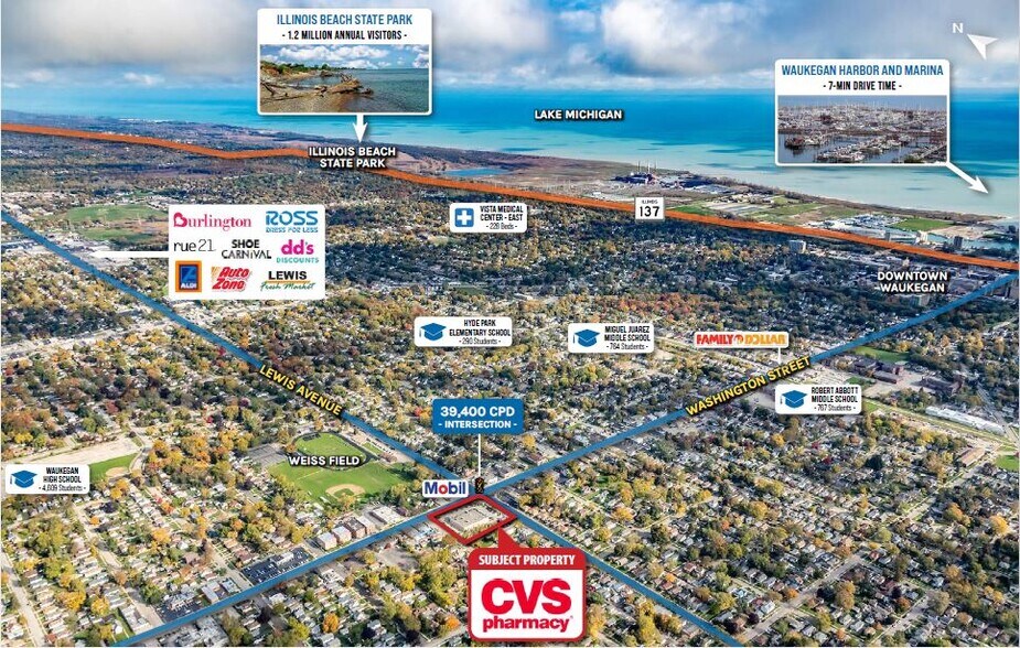 More Photos Of 10 S Lewis Ave, Waukegan Drugstore For Sale