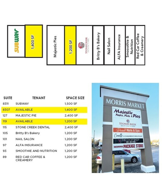 More Photos Of 8301 Highway 31 N, Morris Freestanding For Lease
