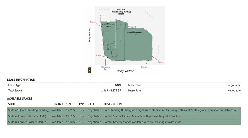 More Photos Of 12452-12472 Valley View St, Garden Grove Freestanding For Lease