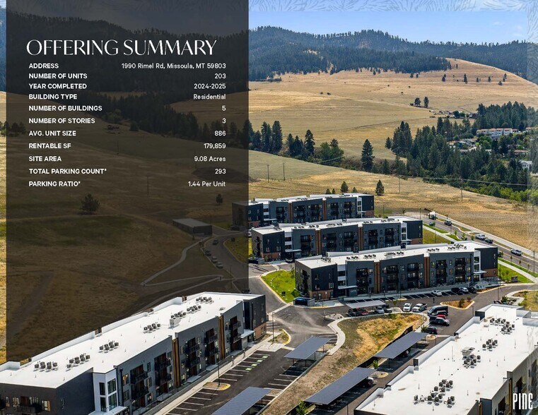 More Photos Of 1990 Rimel Rd, Missoula Apartments For Sale