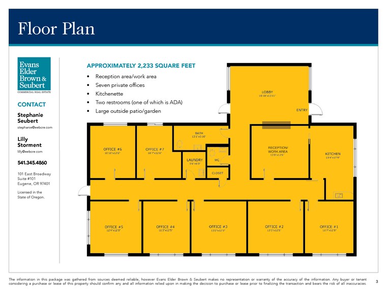 More Photos Of 1413 Charnelton St, Eugene Office For Sale