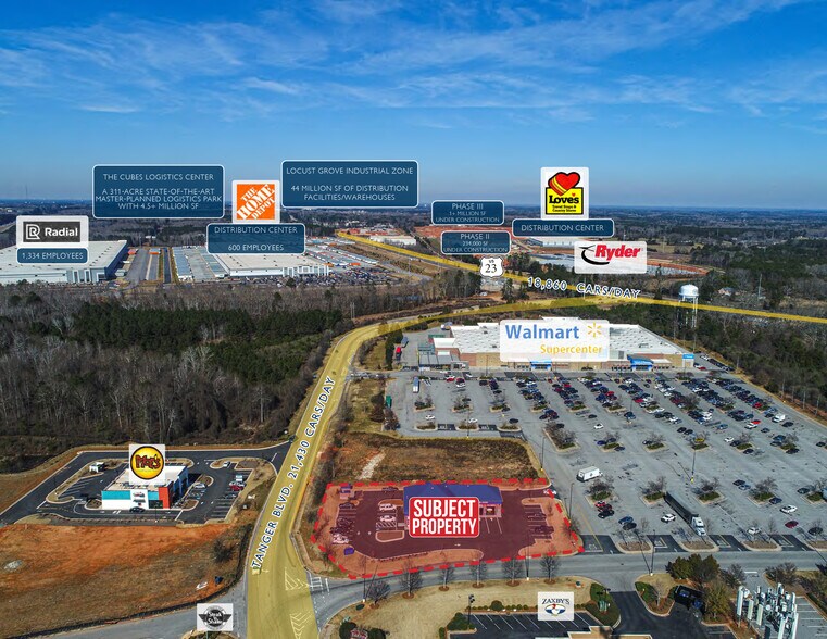 601 Market Plz, Locust Grove, GA 30248 Auto Repair For Sale