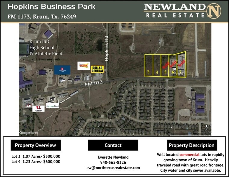 More Photos Of FM 1173, Krum Land For Sale