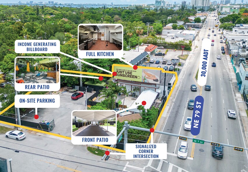 More Photos Of 701-709 NE 79th St, Miami Storefront Retail Office For Sale