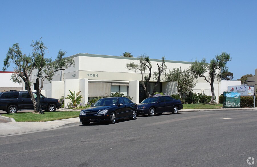 Primary Photo Of 7024 Manya Cir, San Diego Warehouse For Lease