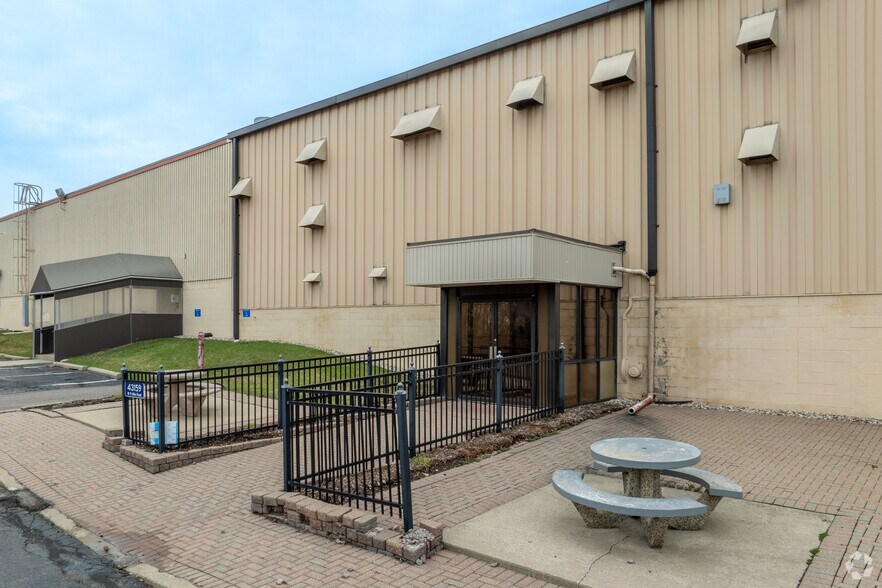 More Photos Of 43155-43159 W 9 Mile Rd, Novi Industrial For Sale