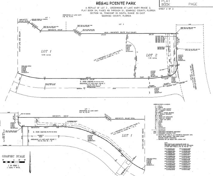 More Photos Of 1071 S Sun Dr, Lake Mary Medical For Lease