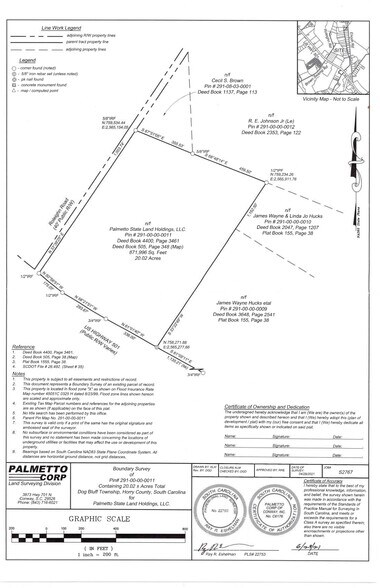 More Photos Of Highway 501 W @ Roleighn Rd, Conway Land For Sale