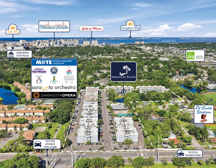 More Photos Of 2725 Coconut Bay Ln, Sarasota Apartments For Sale