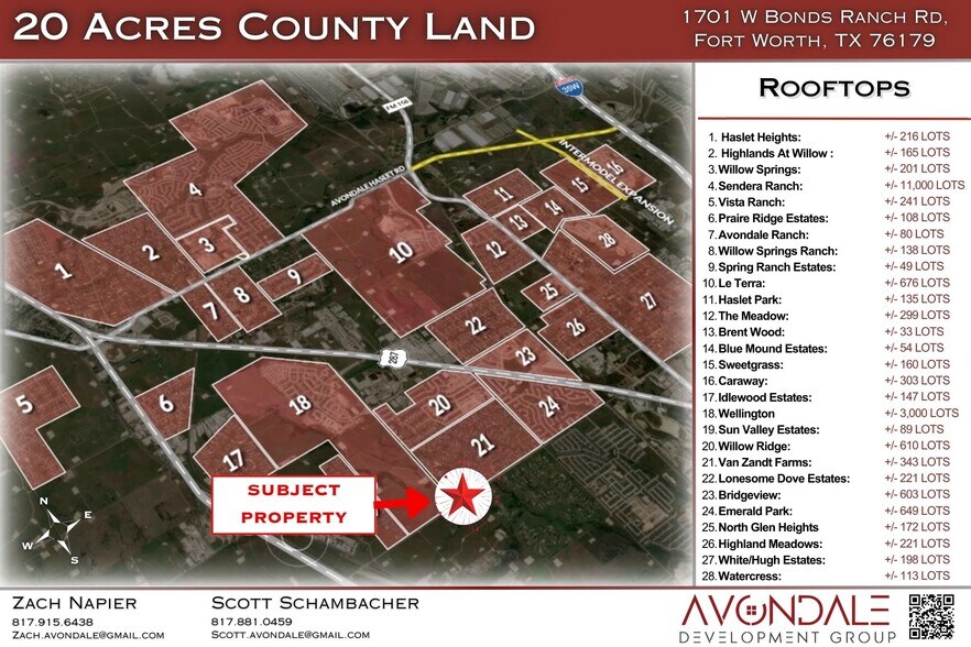 More Photos Of 1701 Bonds Ranch Rd, Fort Worth Land For Sale