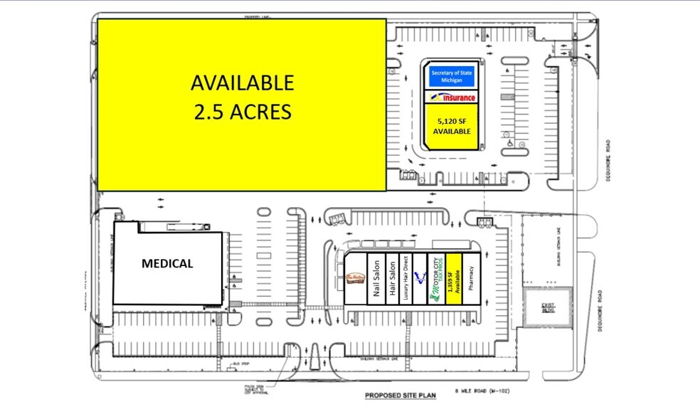 Primary Photo Of 8 Mile Rd @ Dequindre Rd, Hazel Park Land For Lease