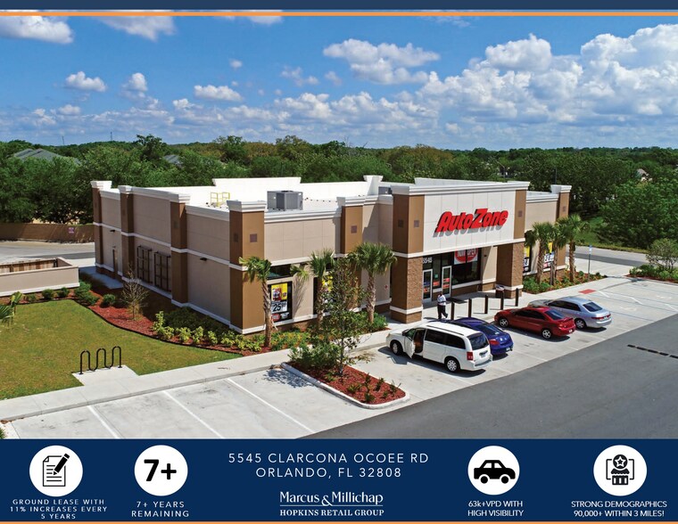 Primary Photo Of 5545 Clarcona Ocoee Rd, Orlando General Retail For Sale