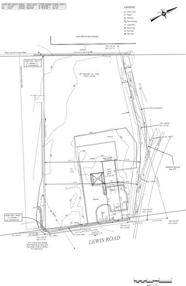 Primary Photo Of 5916 Lewis Rd, Sandston Land For Lease