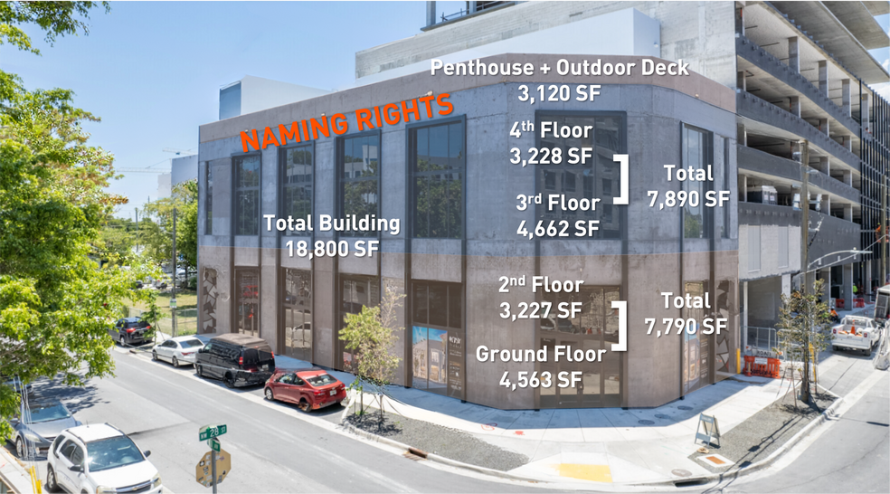 More Photos Of 2734 NW 1st Ave, Miami General Retail For Lease