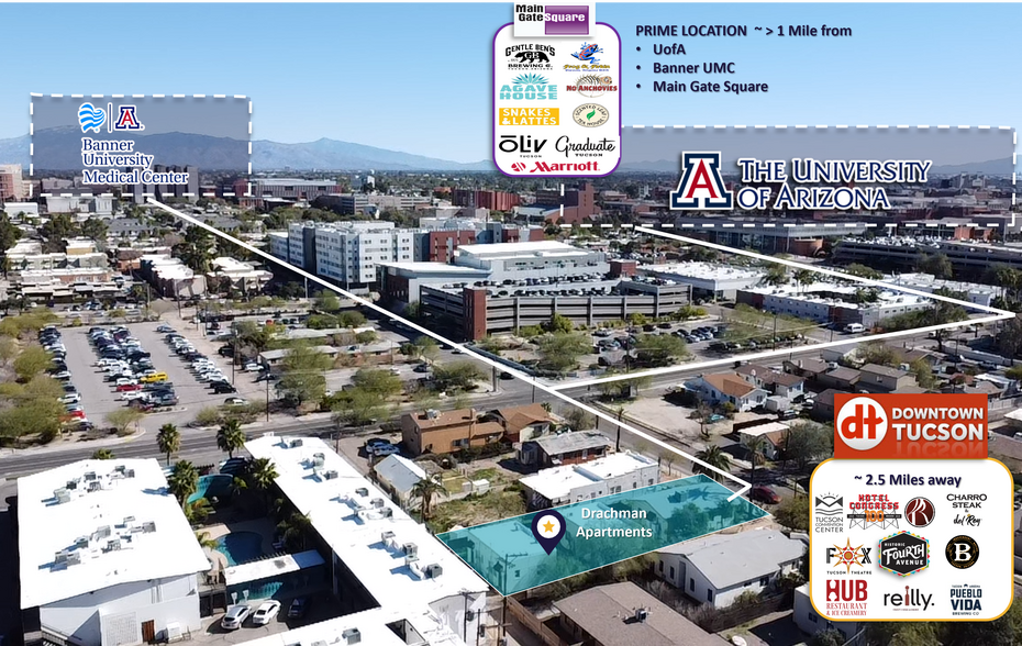More Photos Of , Tucson Multifamily For Sale