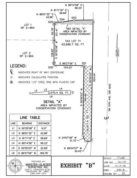 More Photos Of ,  Land For Sale