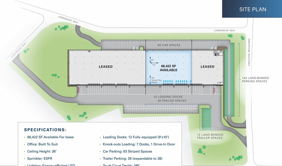 More Photos Of 701-705 Executive Blvd., Valley Cottage Distribution For Lease