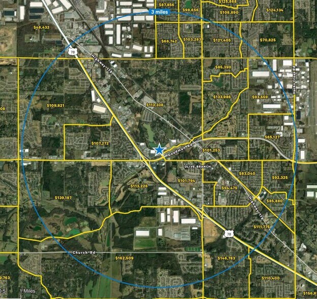 More Photos Of , Olive Branch General Retail For Sale