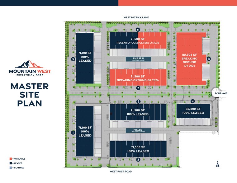 More Photos Of Rainbow Blvd @ Post, Las Vegas Unknown For Lease
