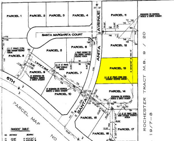 More Photos Of 9109 Santa Anita Ave, Rancho Cucamonga Warehouse For Lease