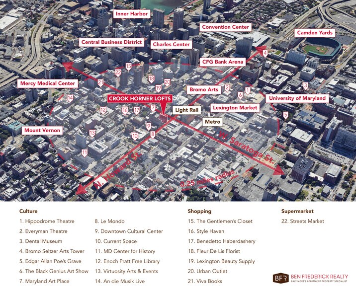 More Photos Of 301-303 N Howard St, Baltimore Multifamily For Sale