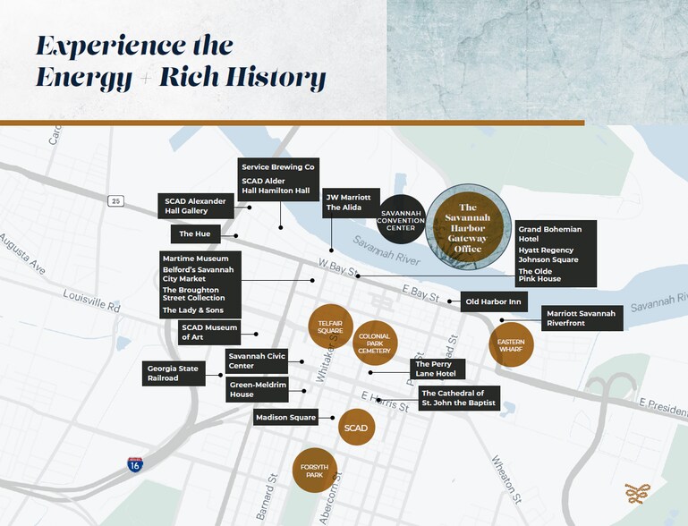 More Photos Of 55 Resort dr, Savannah Office For Lease