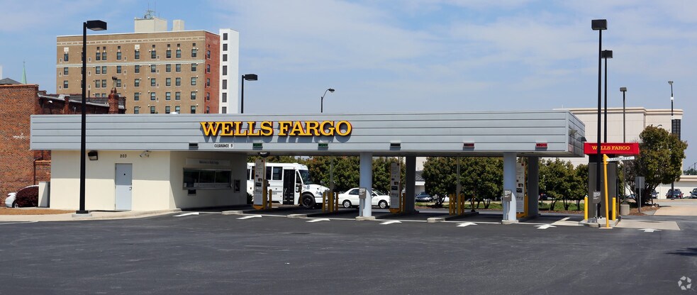 Primary Photo Of , High Point General Retail For Sale