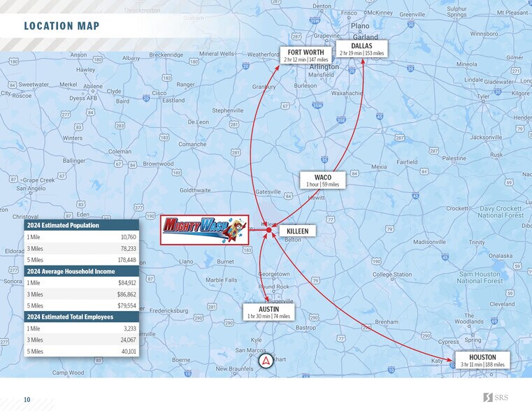 More Photos Of 3805 Stan Schlueter Loop, Killeen Carwash For Sale