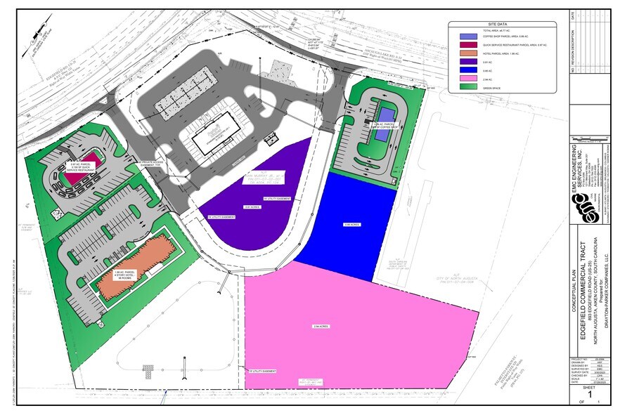 More Photos Of 893 Edgefield Rd, North Augusta Land For Sale